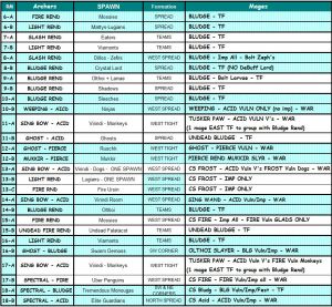 Colo Chart.jpg